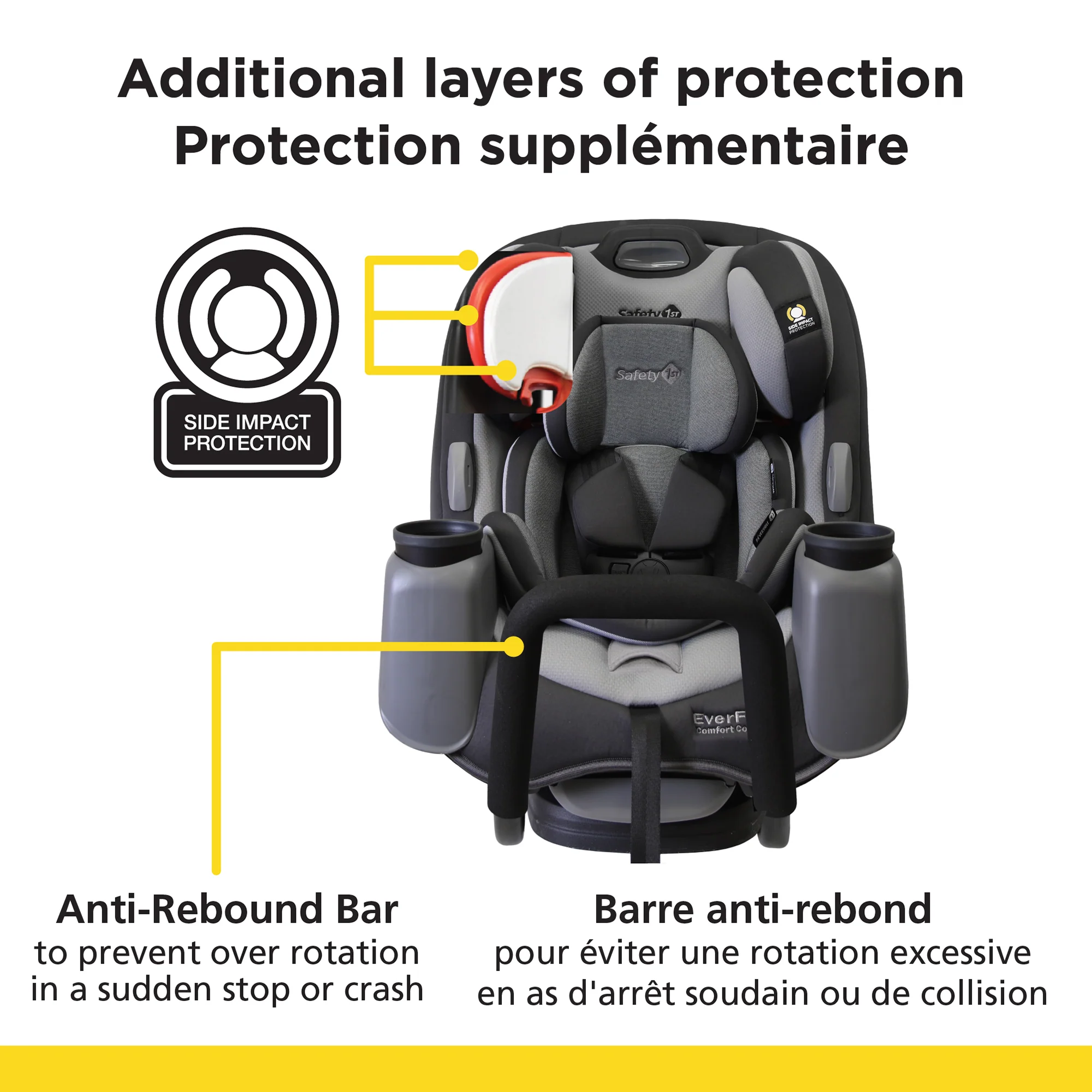 04-ImpactProtection_22775CEZQ_1